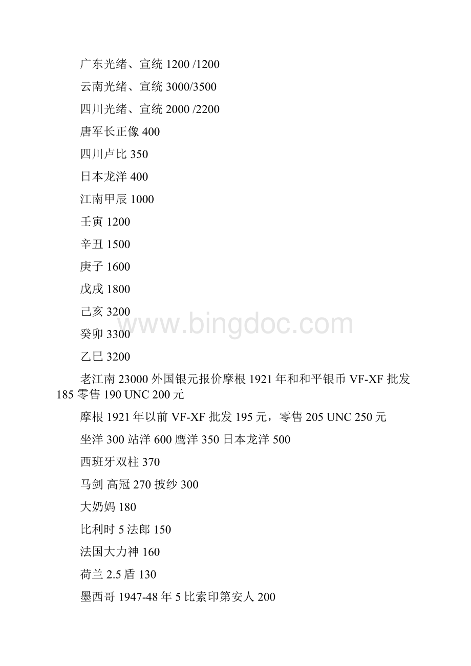 银元最新价格表.docx_第2页