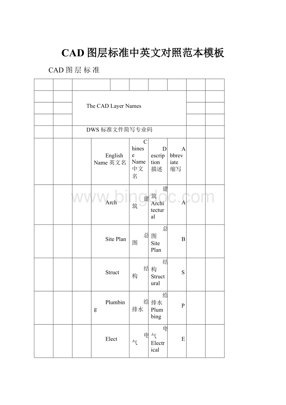 CAD图层标准中英文对照范本模板.docx_第1页