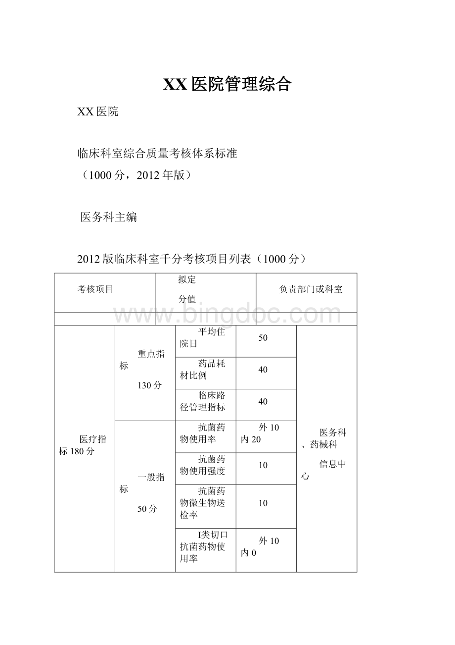 XX医院管理综合.docx