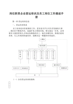 岗位职责企业营运培训及员工岗位工作描述手册.docx