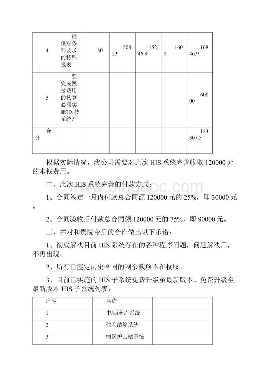 最新关于HIS系统完善需收费的说明.docx_第2页