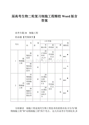 届高考生物二轮复习细胞工程精校Word版含答案.docx