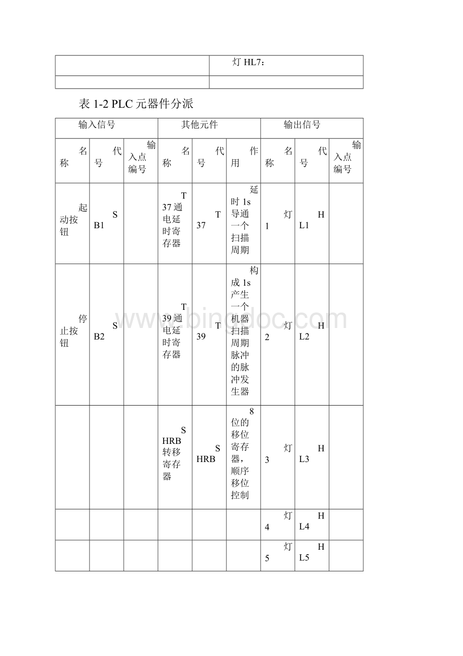 电子广告牌字的闪耀操纵.docx_第3页