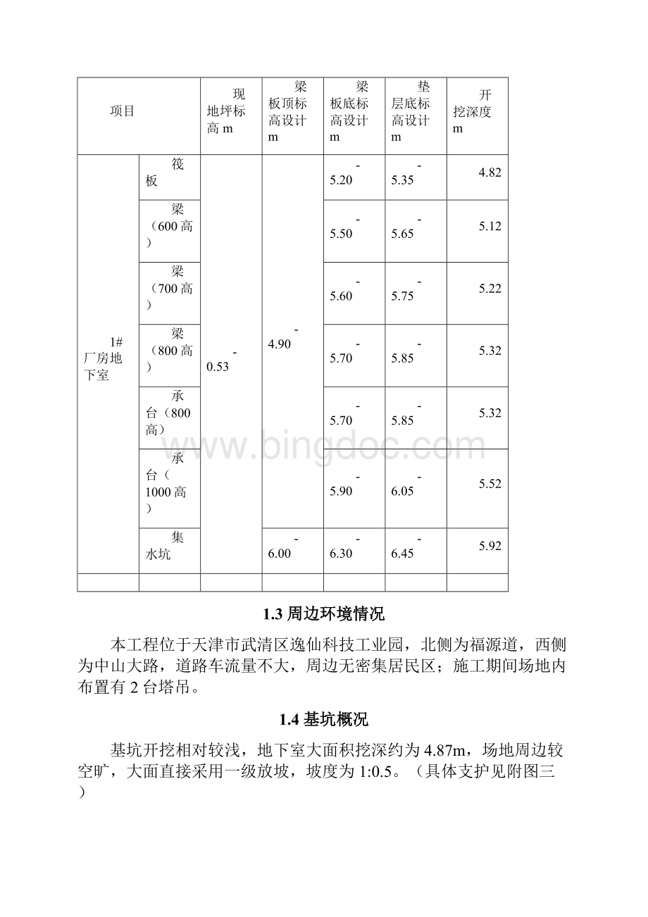 土方开挖方案.docx_第3页