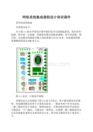 网络系统集成课程设计培训课件.docx