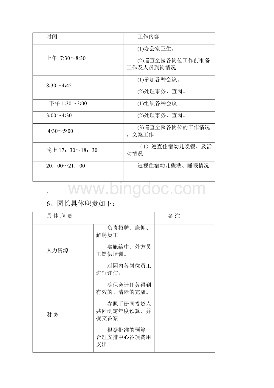 金色摇篮幼儿园各岗位人员职责与工作流程.docx_第3页