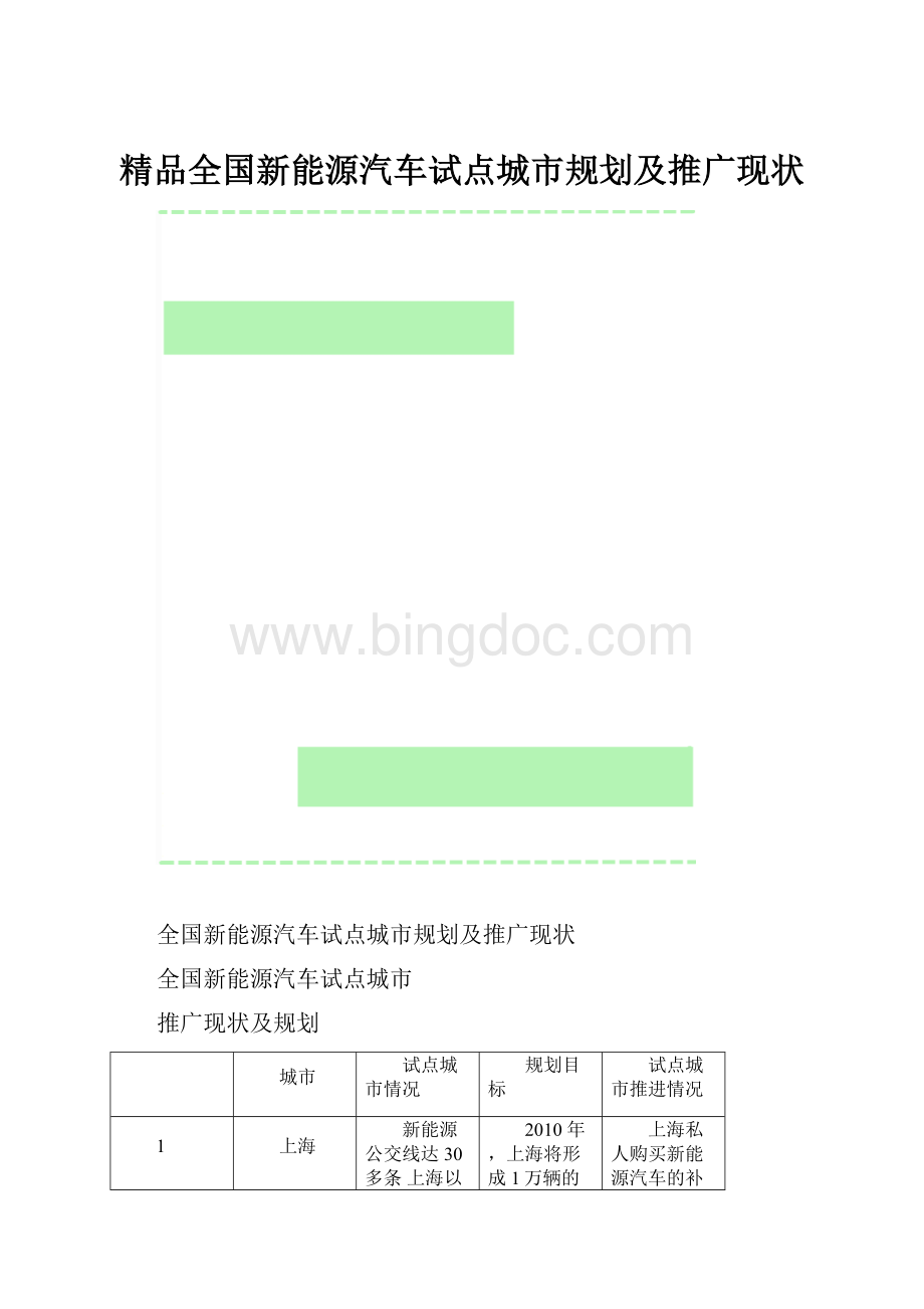 精品全国新能源汽车试点城市规划及推广现状.docx_第1页