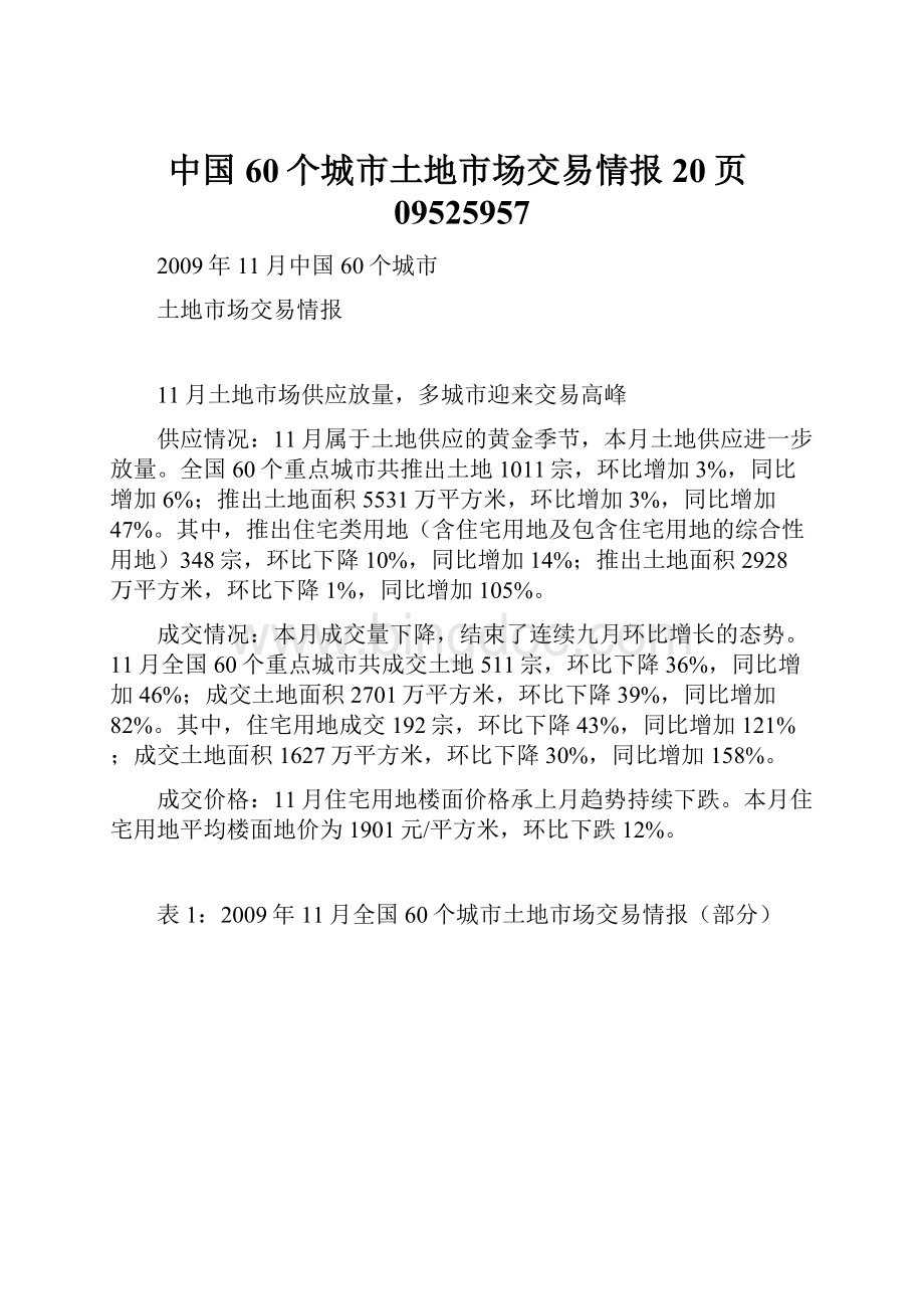 中国60个城市土地市场交易情报20页09525957.docx