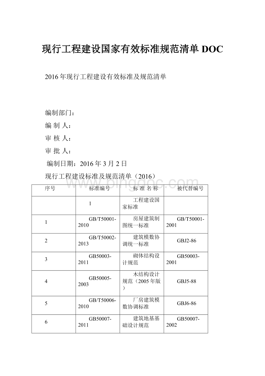 现行工程建设国家有效标准规范清单DOC.docx