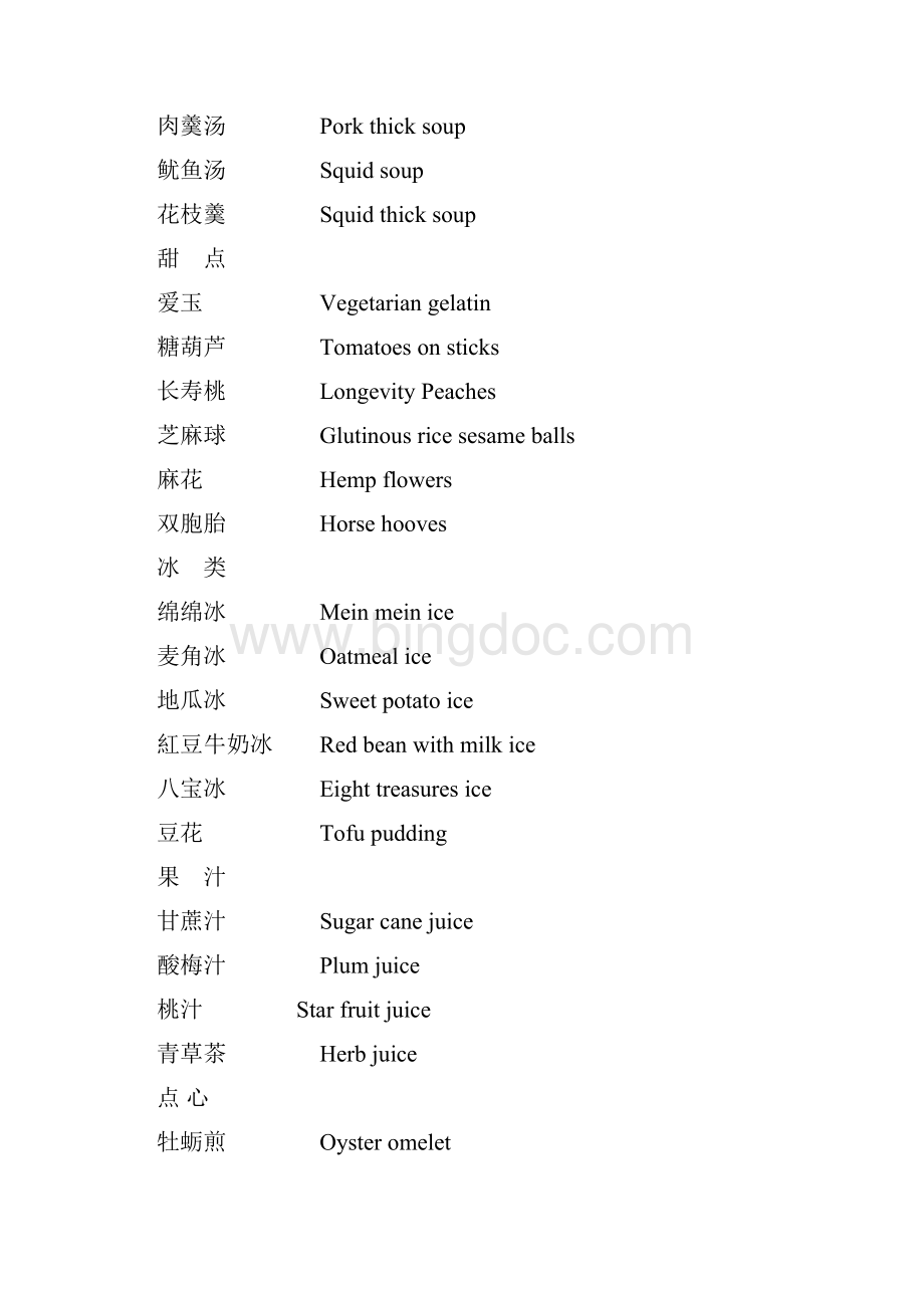 中式早餐的中英文对照.docx_第3页