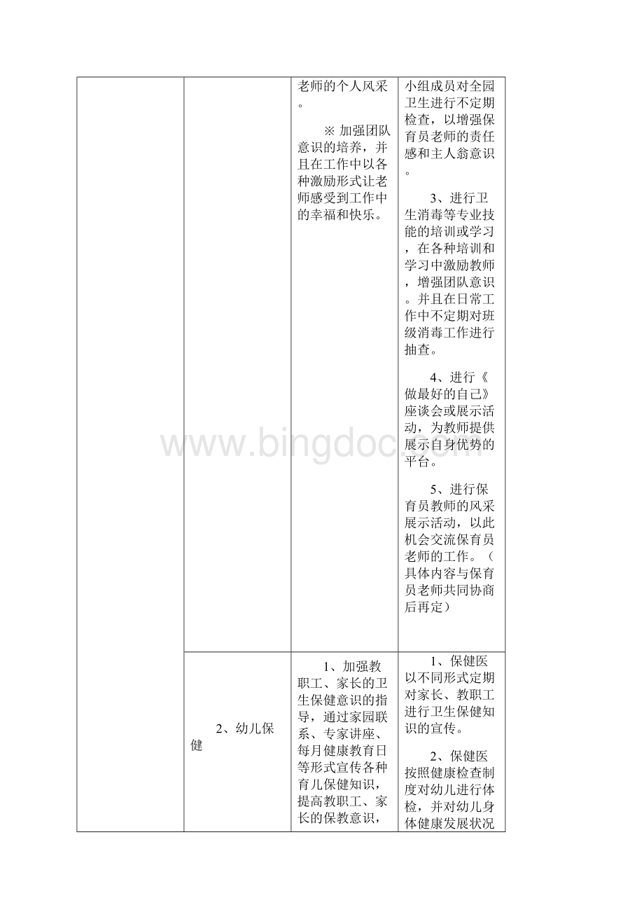 上半年后勤工作计划.docx_第2页