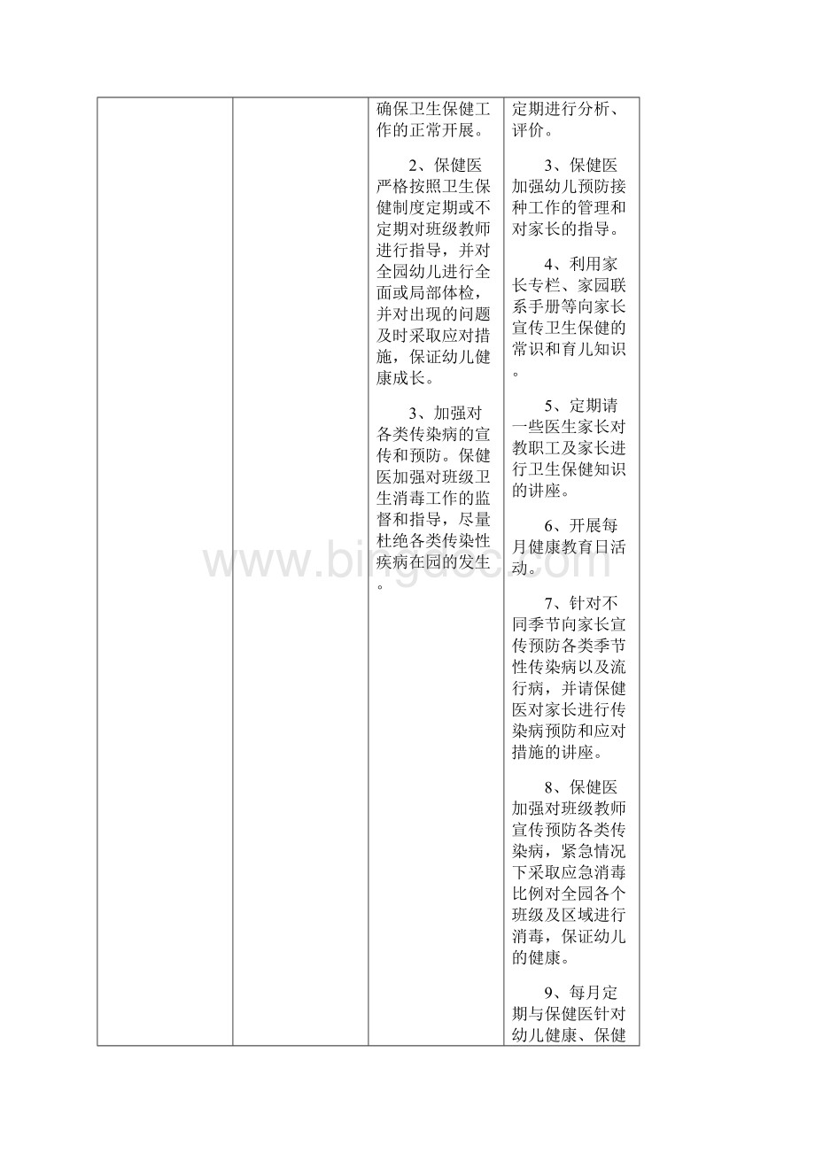 上半年后勤工作计划.docx_第3页