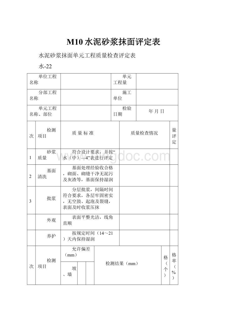 M10水泥砂浆抹面评定表.docx_第1页