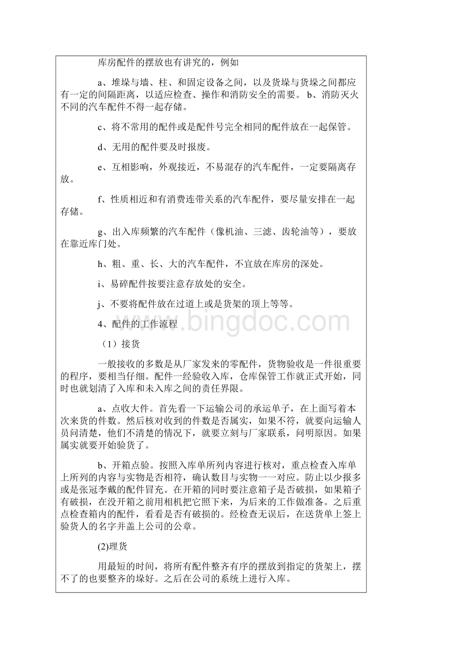 仓管员实习报告.docx_第3页