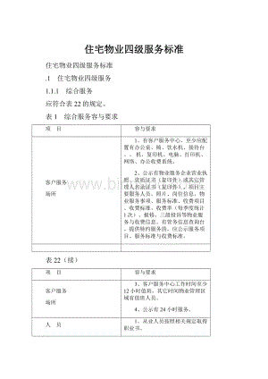 住宅物业四级服务标准.docx