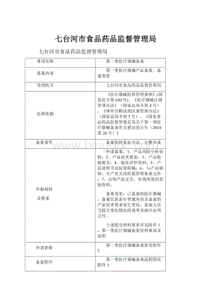 七台河市食品药品监督管理局.docx