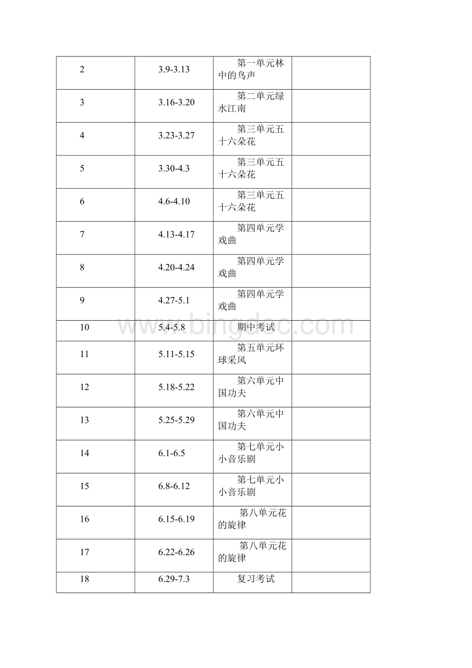 最新人教版音乐四年级下册全册精品教案.docx_第3页