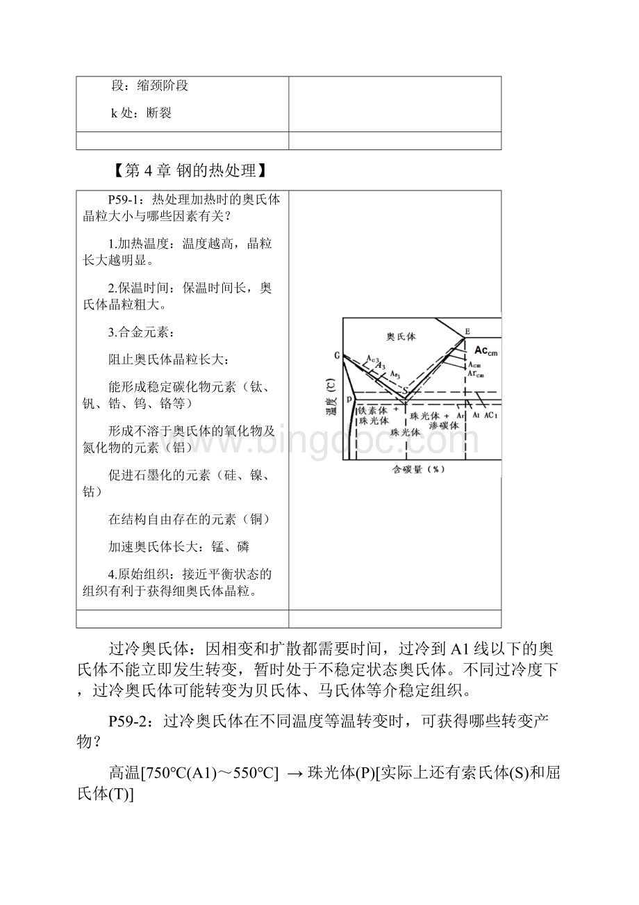 浙大机械制造基础考试复习资料.docx_第2页