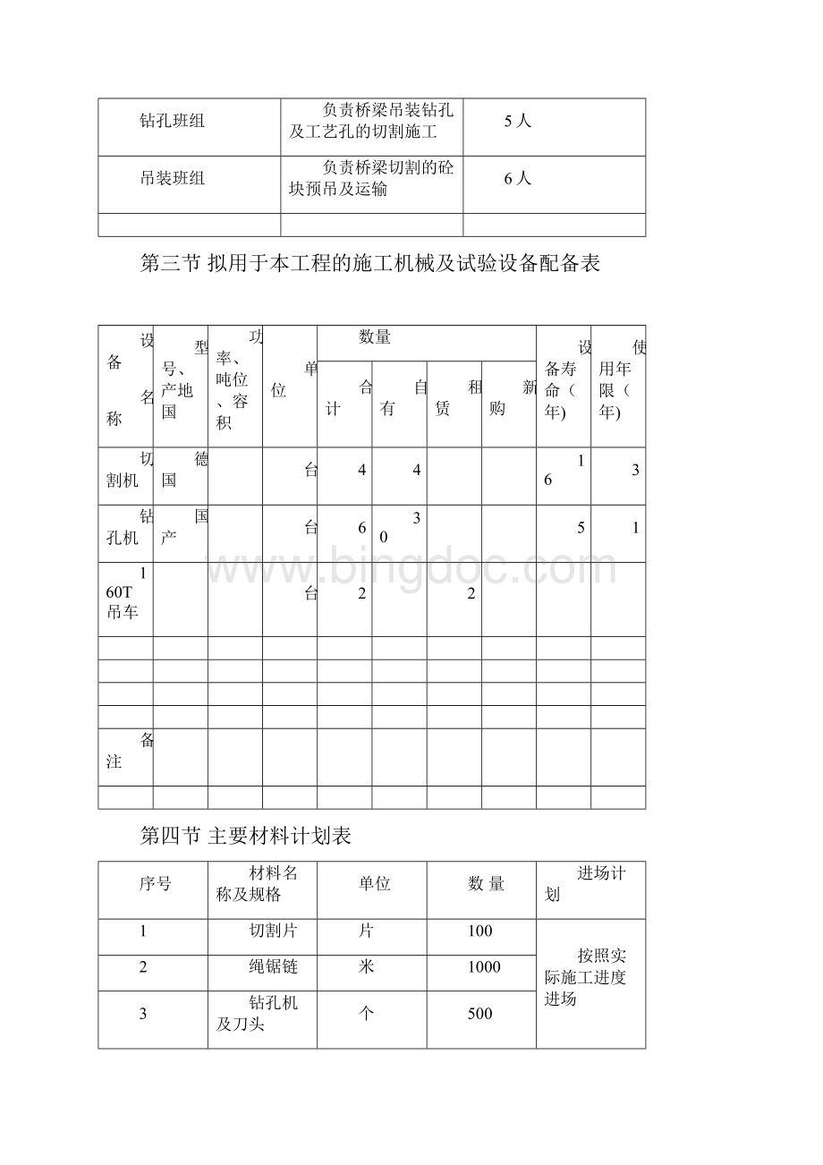 桥梁切割拆除施工方案用心整理精品资料.docx_第3页