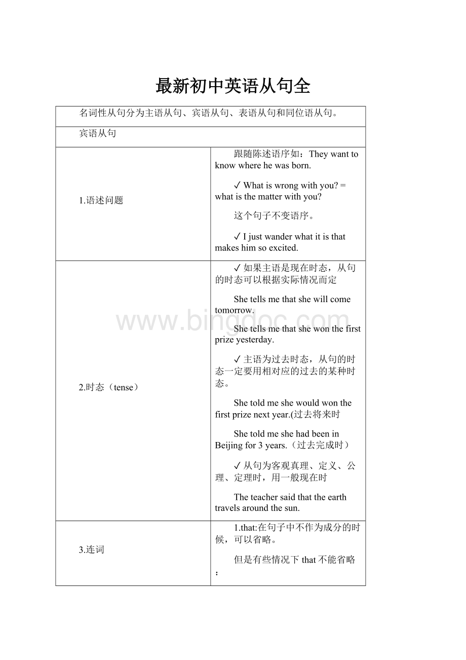 最新初中英语从句全.docx_第1页