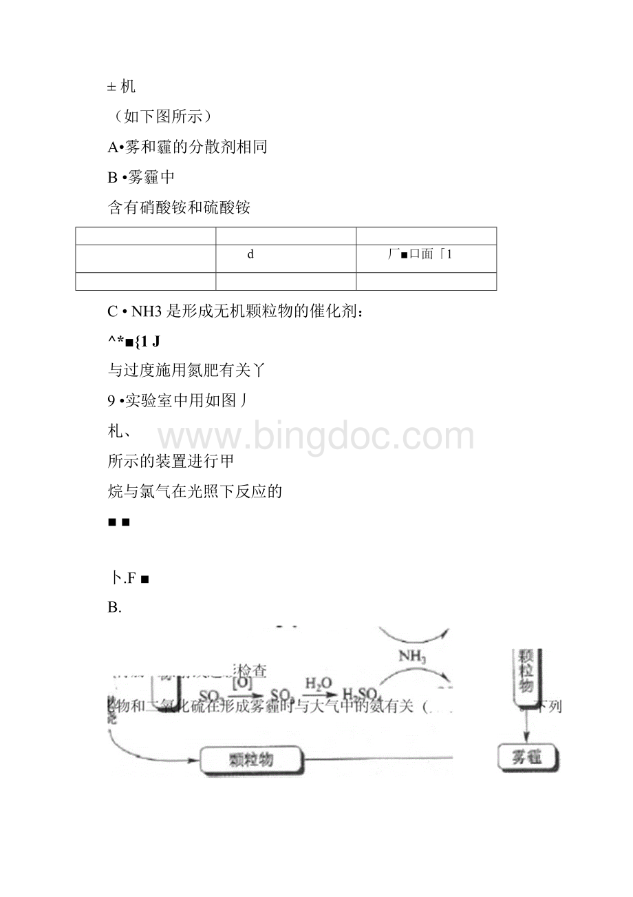 高考全国二卷全国卷理综试题及答案解析.docx_第3页