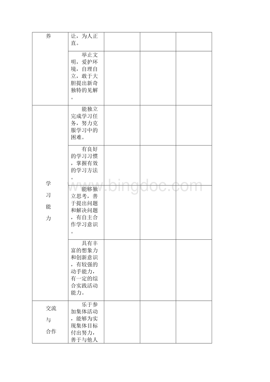 小学生综合素质评价表.docx_第2页