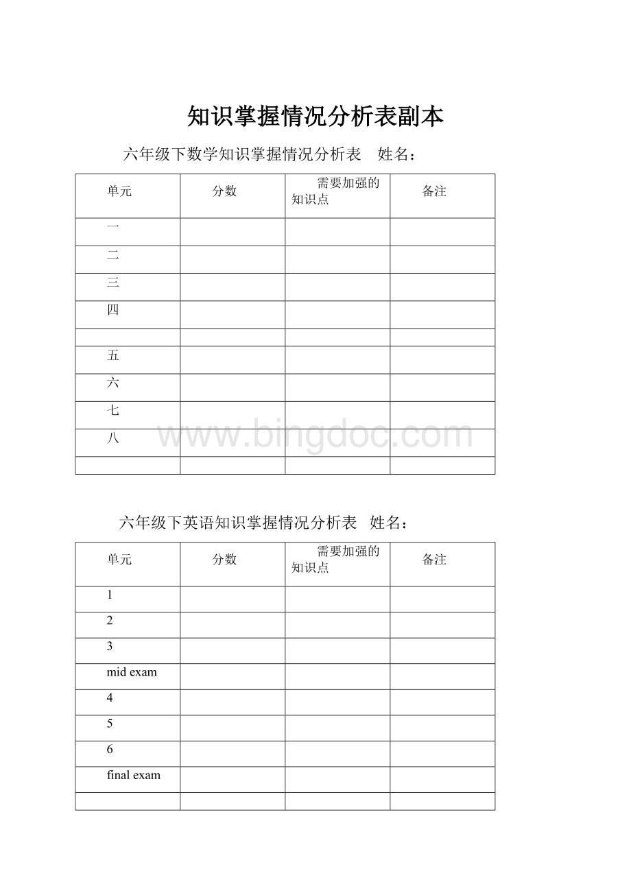 知识掌握情况分析表副本.docx