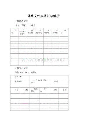 体系文件表格汇总解析.docx