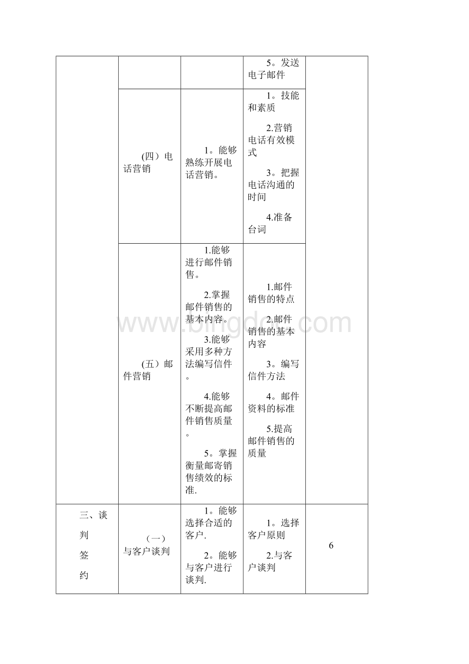 猎头顾问职业培训教材.docx_第3页