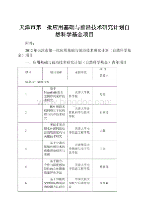 天津市第一批应用基础与前沿技术研究计划自然科学基金项目.docx