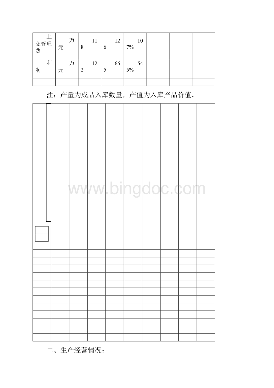 年底工作总结兼年底计划.docx_第2页