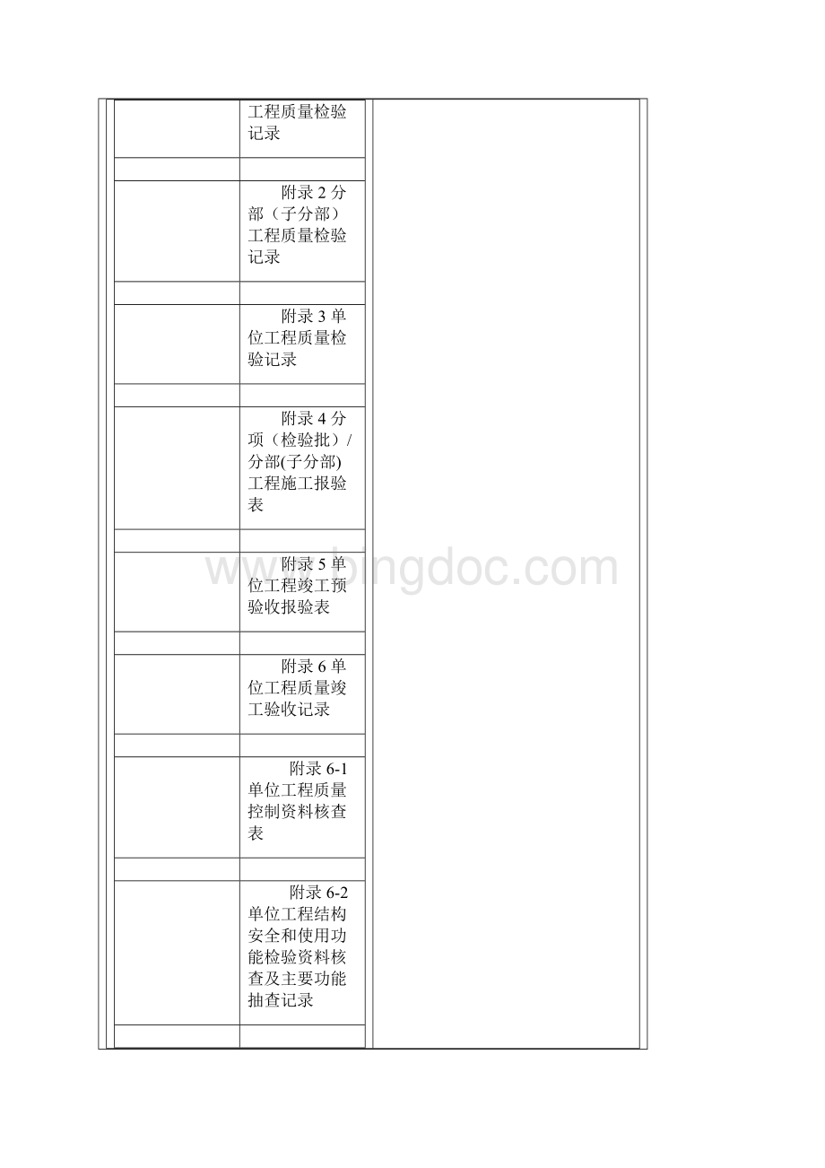 市政基础设施工程质量检验与验收标准.docx_第3页