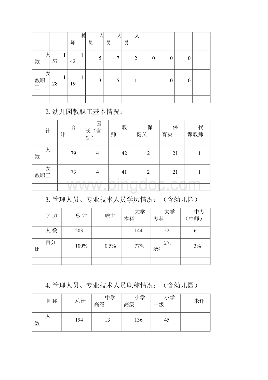 常熟市实验小学学年度年鉴doc.docx_第2页