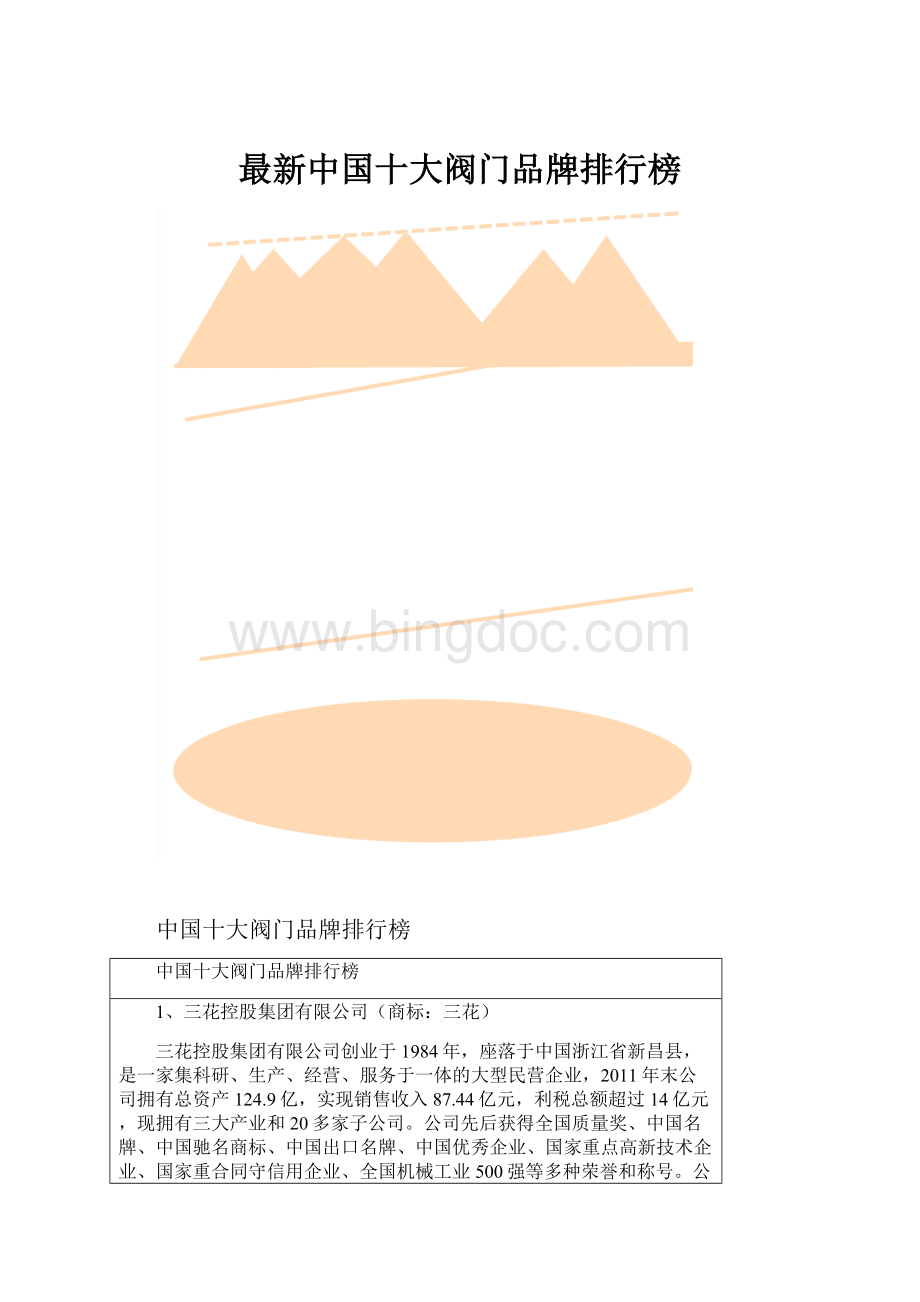 最新中国十大阀门品牌排行榜.docx_第1页