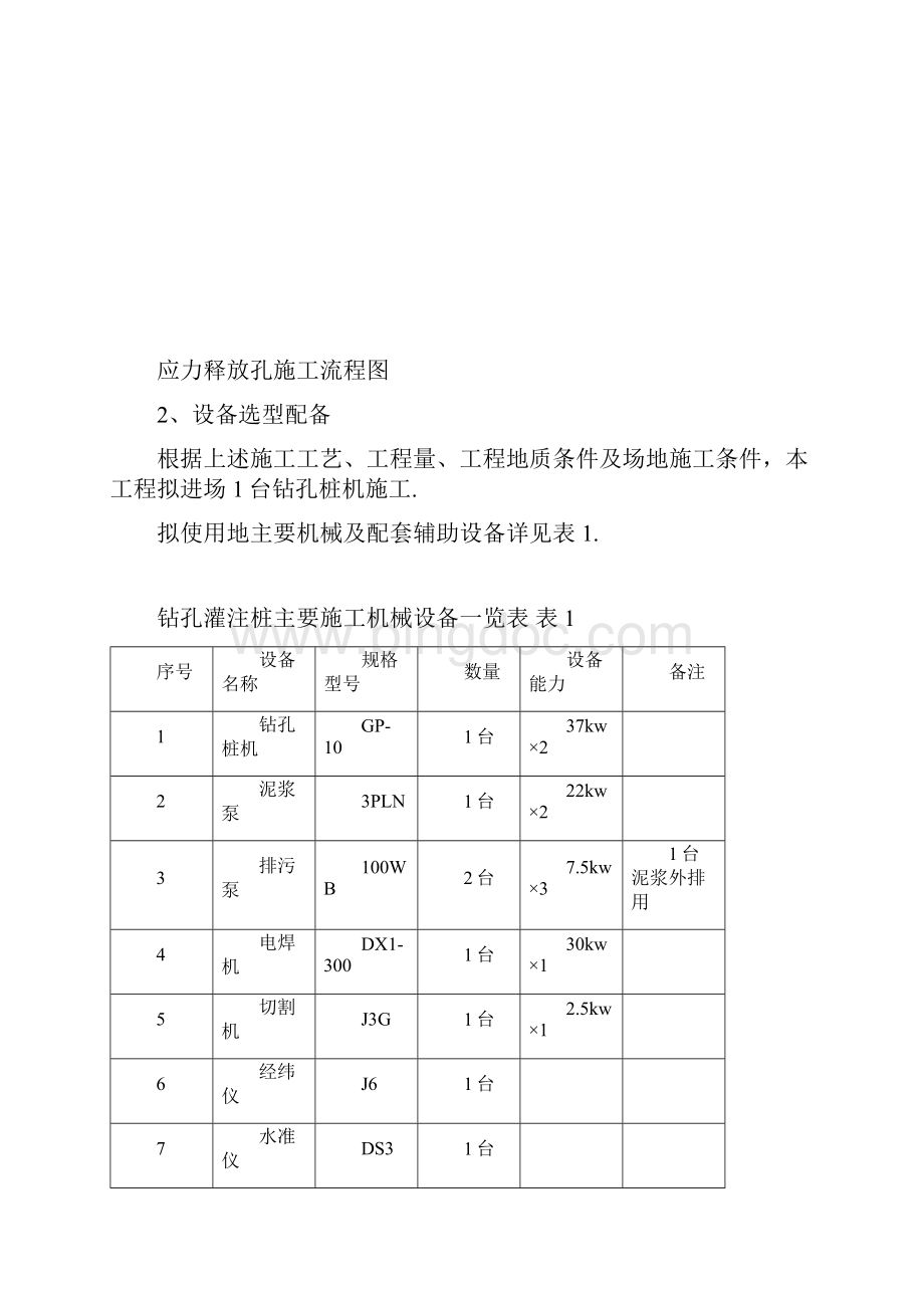 冷冻食品交易场项目预应力管桩施工方案.docx_第3页