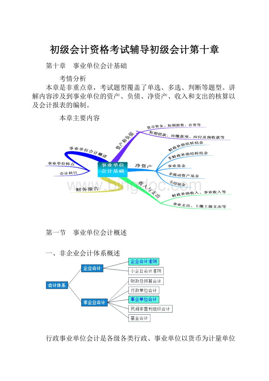 初级会计资格考试辅导初级会计第十章.docx