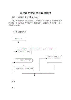 库存商品盘点差异管理制度.docx