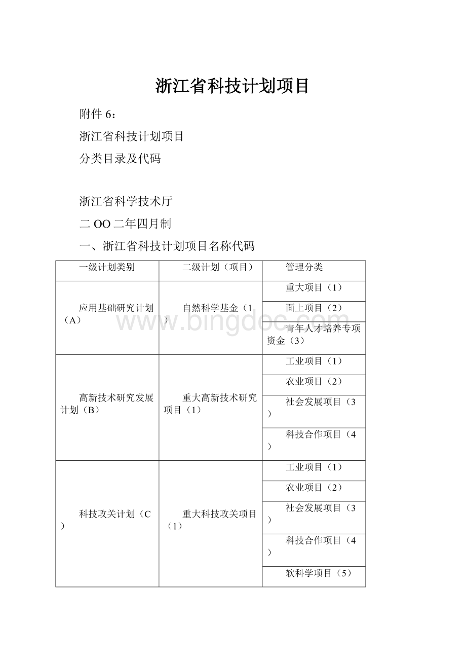 浙江省科技计划项目.docx_第1页