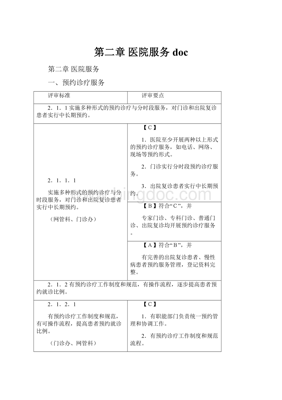 第二章 医院服务doc.docx_第1页