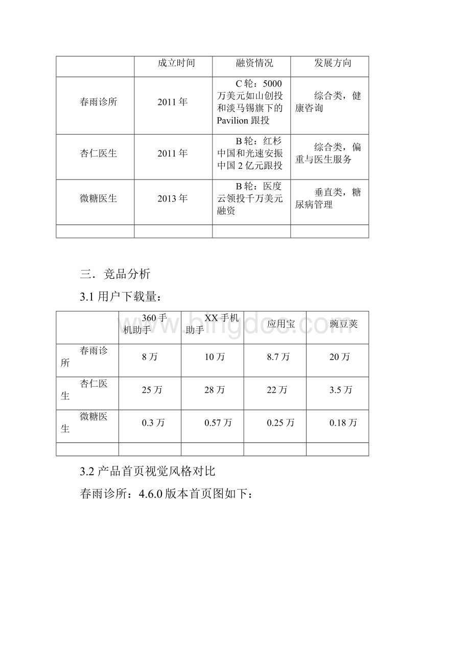 医疗竞品分析.docx_第3页