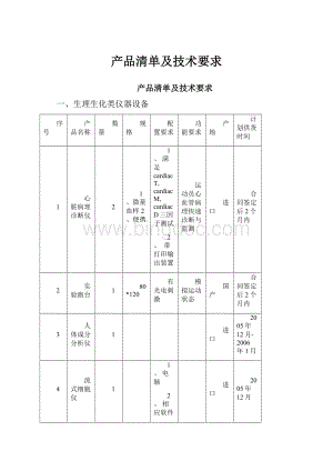 产品清单及技术要求.docx