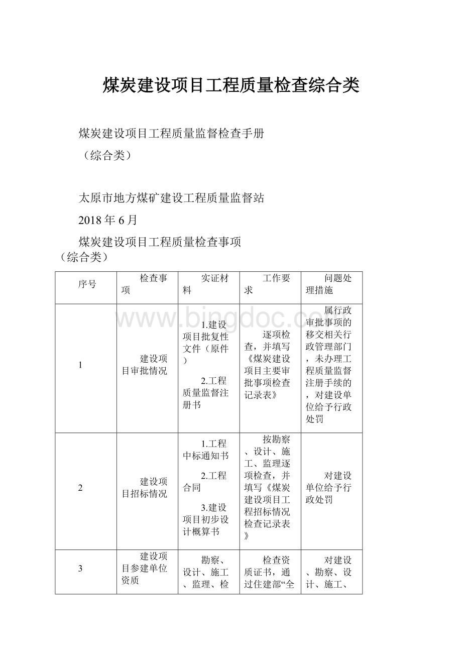 煤炭建设项目工程质量检查综合类.docx_第1页