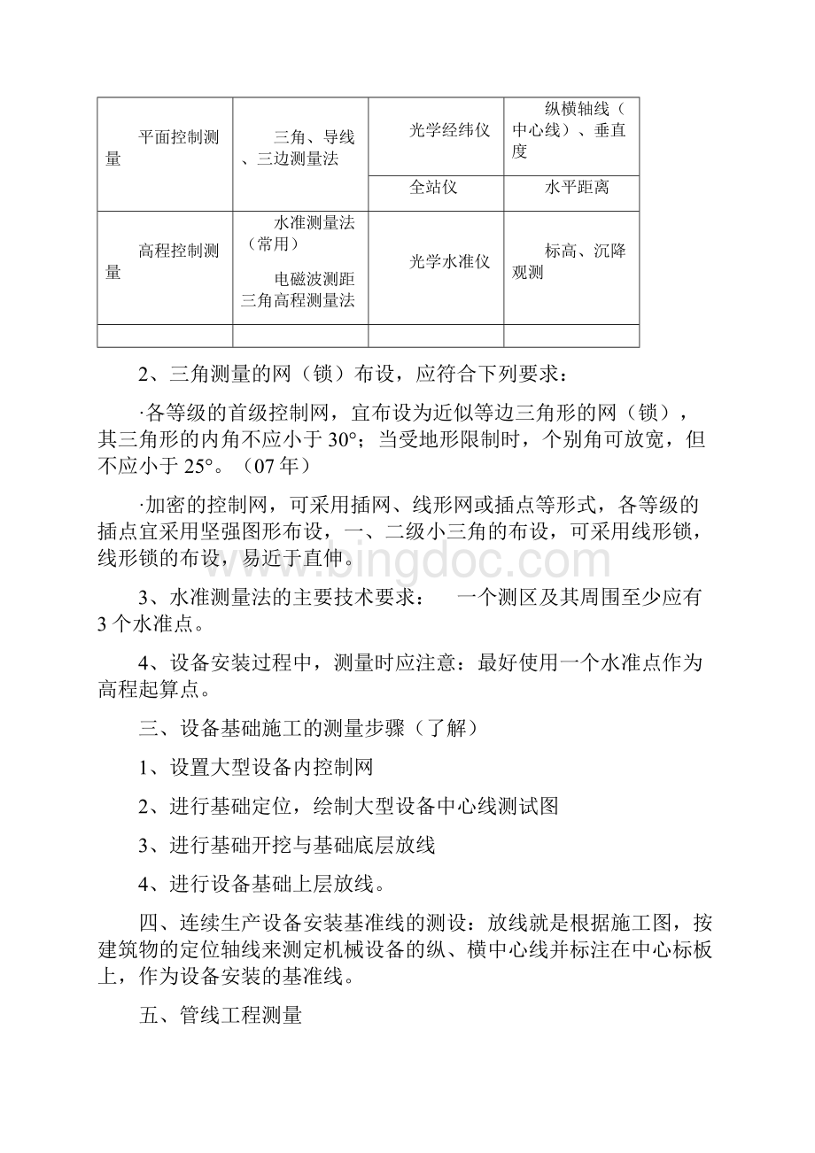 二级建造师机电工程重要知识点汇总.docx_第2页