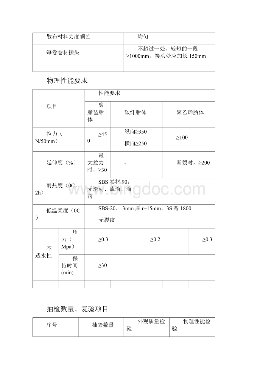 防水施工方案.docx_第2页