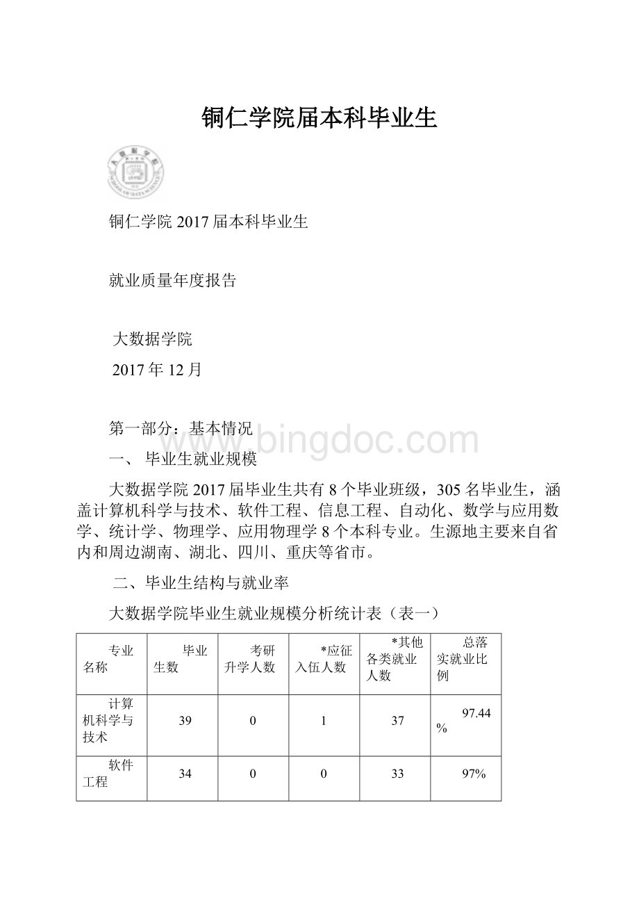 铜仁学院届本科毕业生.docx_第1页