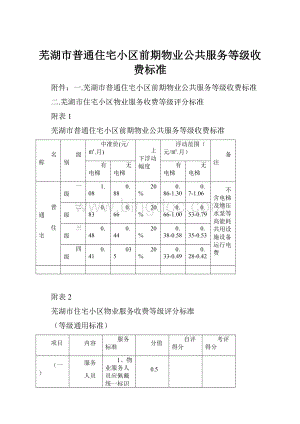 芜湖市普通住宅小区前期物业公共服务等级收费标准.docx