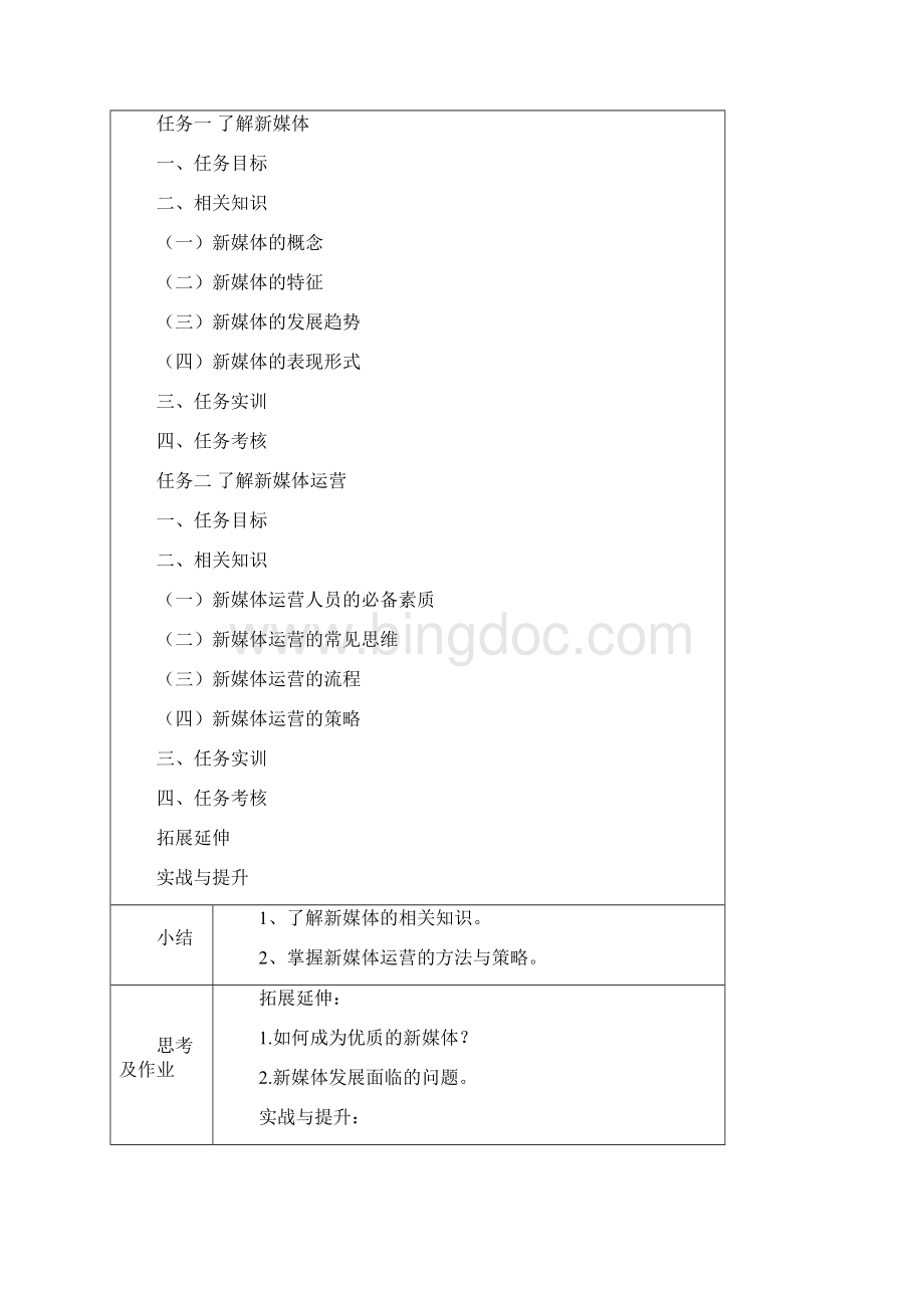 新媒体运营教学教案.docx_第2页