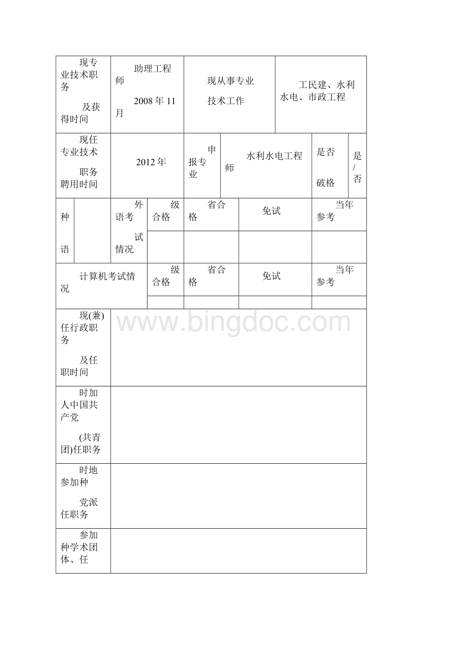 专业技术职务任职资格评审表模板.docx_第3页