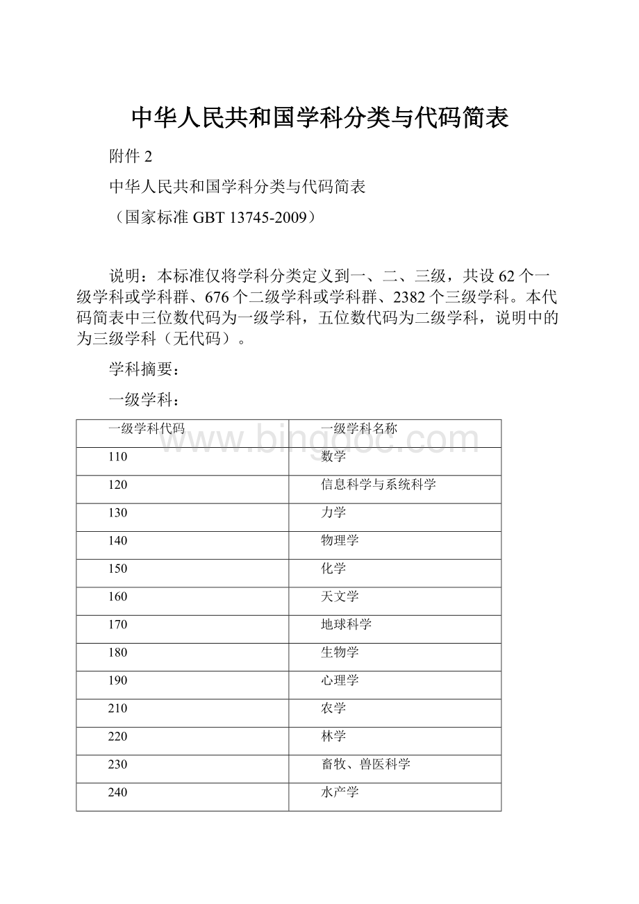 中华人民共和国学科分类与代码简表.docx