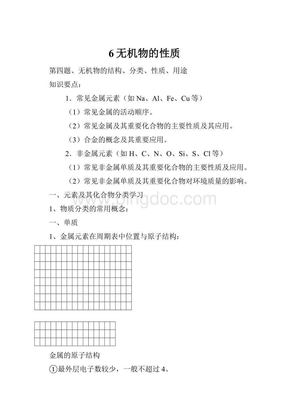 6无机物的性质.docx